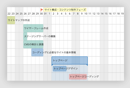 「プロジェクト管理ツール | プロジェクト管理ツールBacklog」（Backlog公式サイト）