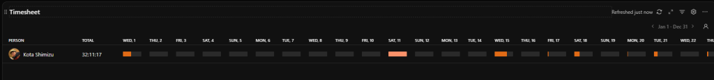 Timesheet Screenshot: This view is handy for tracking work hours over time.