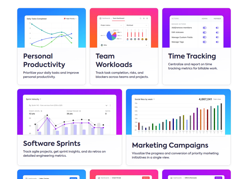 An image of the cards available on the dashboard.